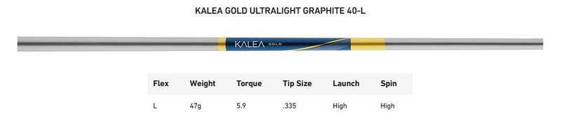 TaylorMade Kalea Gold bois de parcours femme