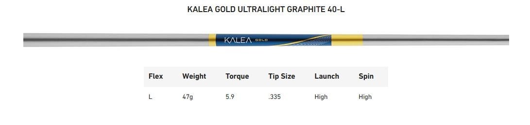 TaylorMade Kalea Gold Rescue hybrid femme