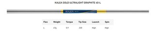 TaylorMade Kalea Gold Rescue hybrid femme
