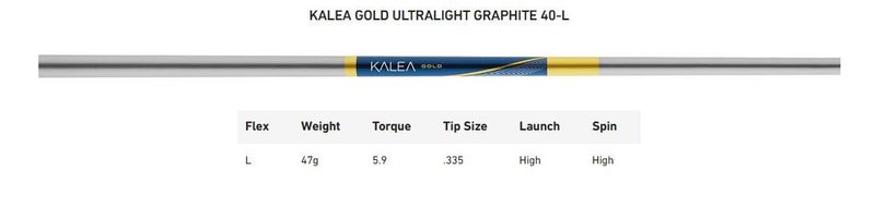 TaylorMade Kalea Gold Rescue hybrid femme