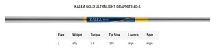 TaylorMade Kalea Gold Spider S putter femme