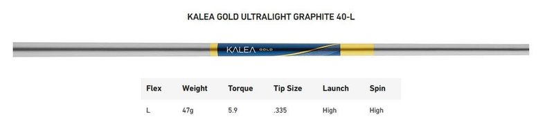 TaylorMade Kalea Gold Spider S putter femme