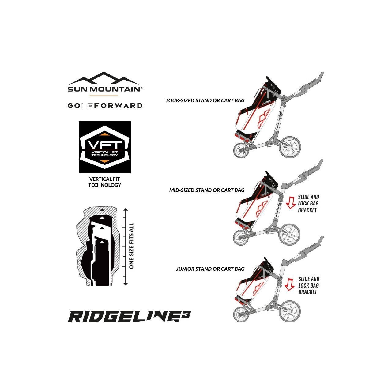 Sun Mountain Ridgeline 3 chariot de golf manuel, noir