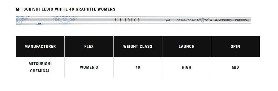 Callaway Elyte HL fers femme, graphite