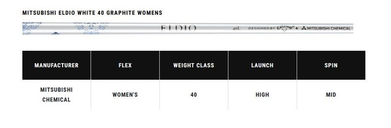 Callaway Elyte HL fers femme, graphite