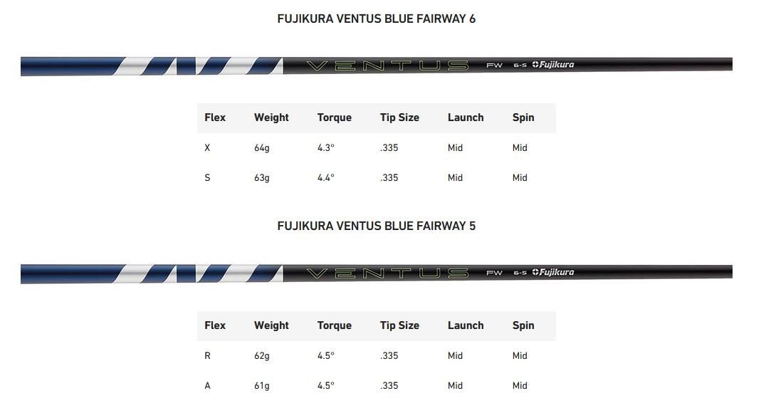 TaylorMade Qi35 bois de fairway homme