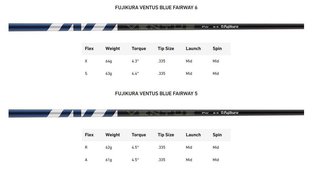 TaylorMade Qi35 bois de fairway homme