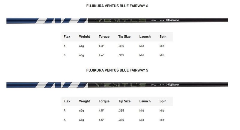 TaylorMade Qi35 bois de fairway homme