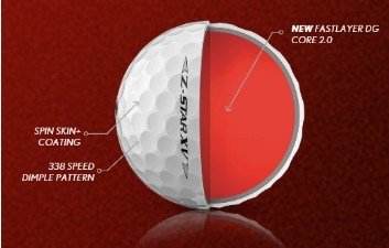 Srixon Z-STAR XV balles de golf (12 balles)