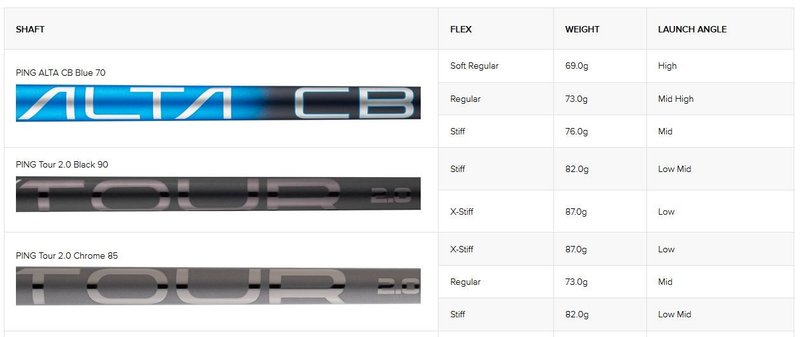 PING G440 hybrid homme