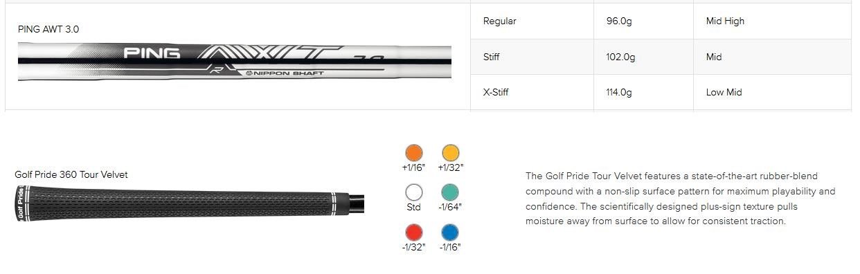 PING G440 fers homme, acier