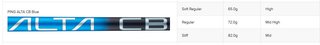 PING G440 fers homme, graphite