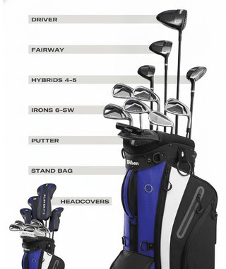 Wilson PlayerFit Premium ensemble de golf homme, acier