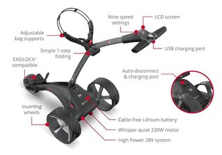 Motocaddy S1 chariot électrique 2025, Standard