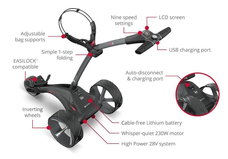 Motocaddy S1 chariot électrique 2025, Standard