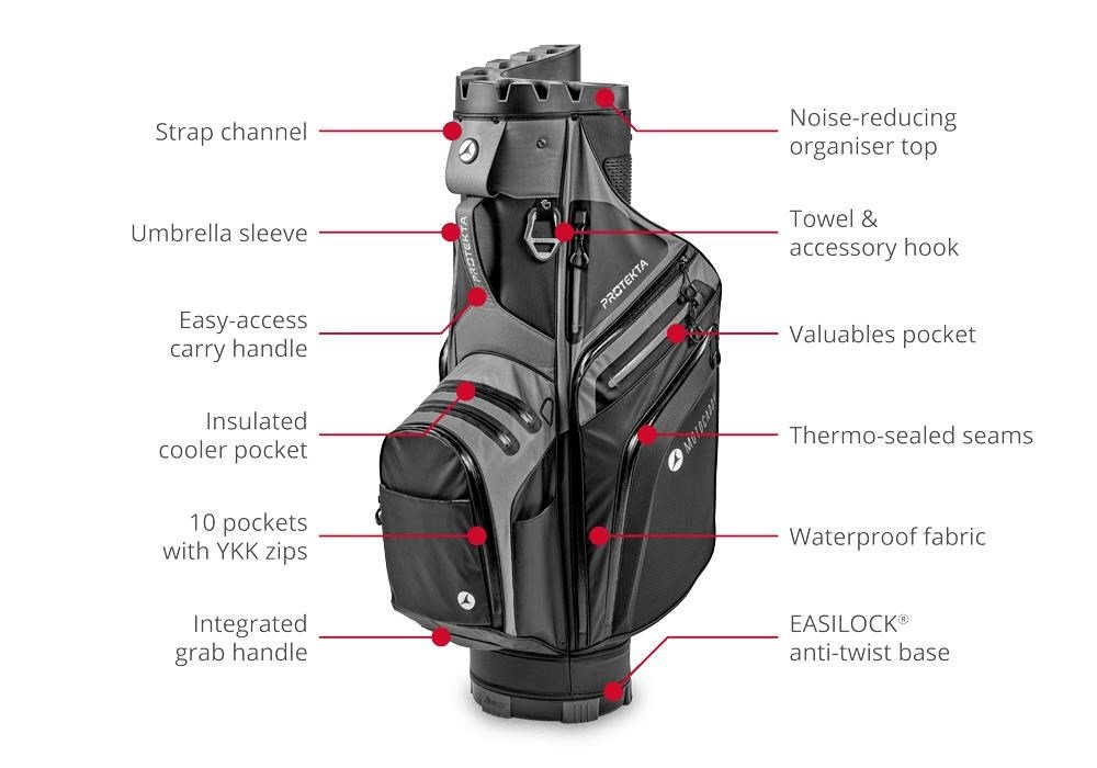 Motocaddy PROTEKTA cart bag, noir/anthracite