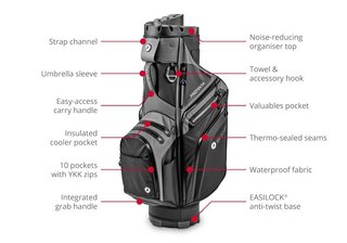 Motocaddy PROTEKTA cart bag, noir/anthracite