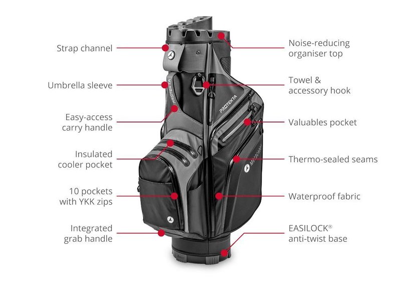 Motocaddy PROTEKTA cart bag, noir/anthracite