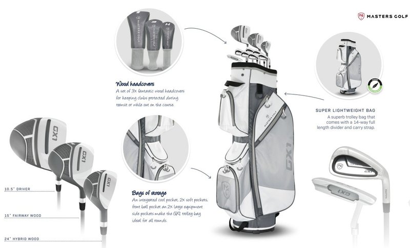 Masters GX1 set de golf femme, graphite + cart bag
