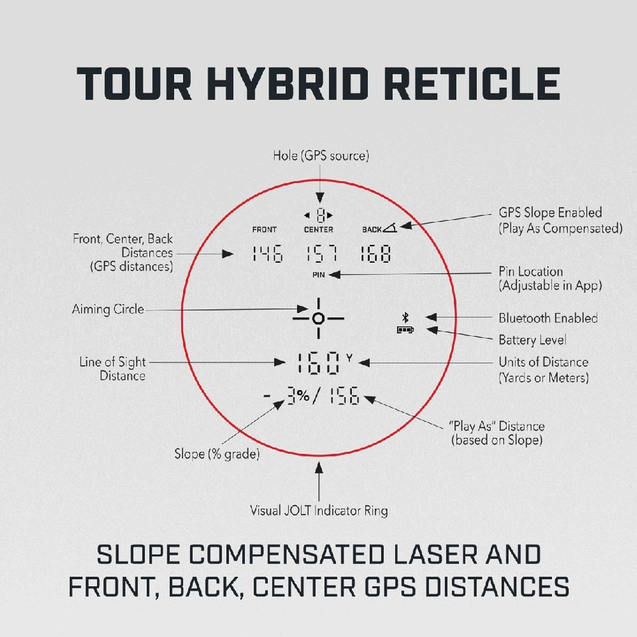 Bushnell Tour Hybrid télémètre laser (Slope)