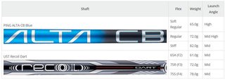 PING i240 fers homme, graphite