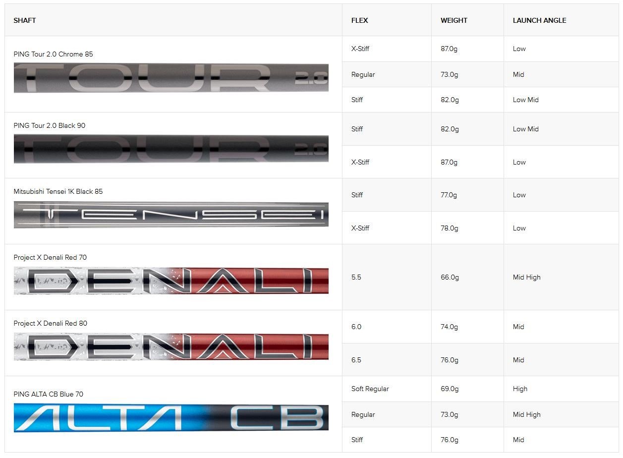PING iDi Crossover driving iron, graphite