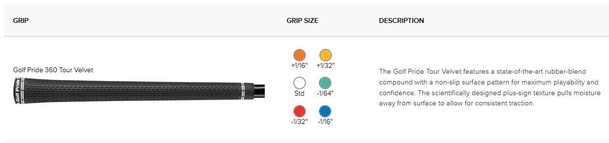 PING iDi Crossover driving iron, graphite