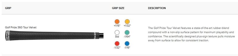 PING iDi Crossover driving iron, graphite
