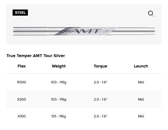 Titleist T150 Forged 4G fers homme, acier