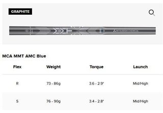 Titleist T250 4G fers homme 2025, graphite