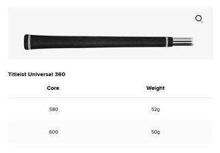 Titleist T250 4G fers homme 2025, graphite