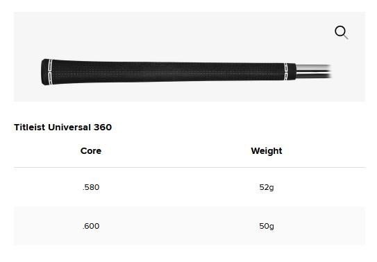 Titleist T250 4G fers homme 2025, graphite