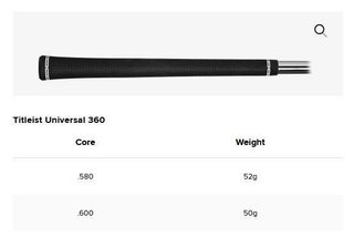 Titleist T250 4G fers homme 2025, acier