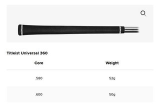 Titleist T250 Star 4G fers femme 2025, graphite