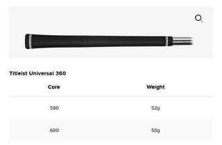 Titleist T250 Star 4G fers homme, graphite