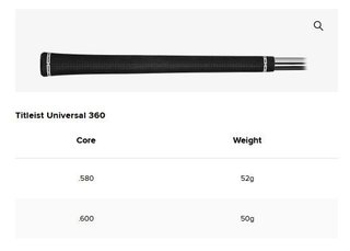 Titleist T250U 4G Utility driving iron 2025, graphite