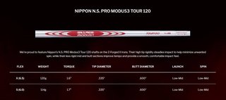 Srixon Z-Forged II fers homme, acier