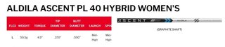 Srixon ZXi hybrid femme