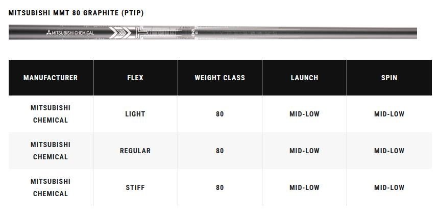 Callaway Apex Ti Fusion Plated fers homme, graphite