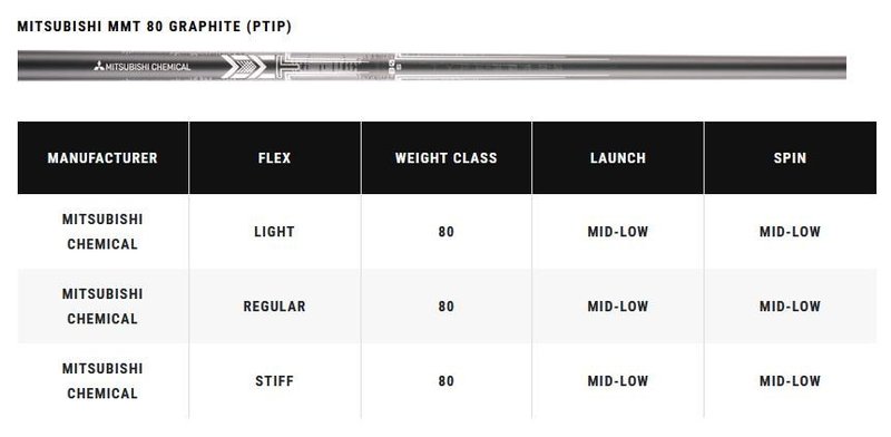 Callaway Apex Ti Fusion Plated fers homme, graphite