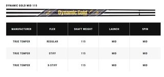 Callaway Apex Ai150 fers homme, acier