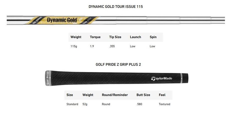 TaylorMade MG5 Charcoal wedge, acier