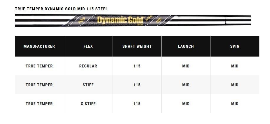 Callaway X Forged fers homme, acier