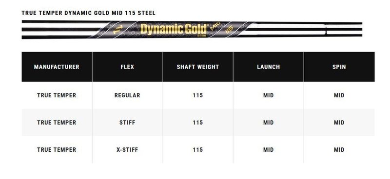 Callaway X Forged fers homme, acier