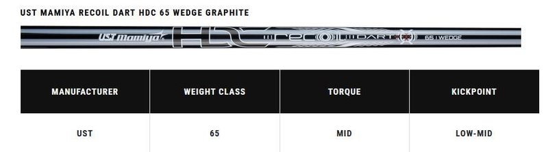 Callaway Opus SP Chrome wedge, graphite