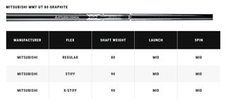 Callaway Apex Utility fers homme, graphite