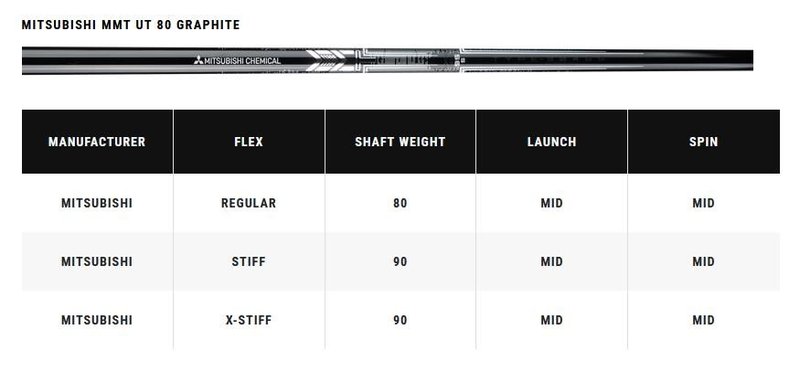 Callaway Apex Utility fers homme, graphite