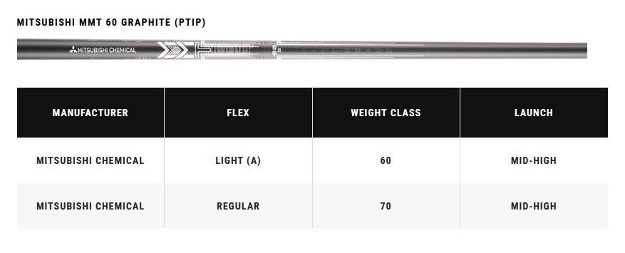 Callaway Apex Ti Fusion 250 Plated fers homme, graphite