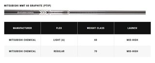 Callaway Apex Ti Fusion 250 Plated fers homme, graphite