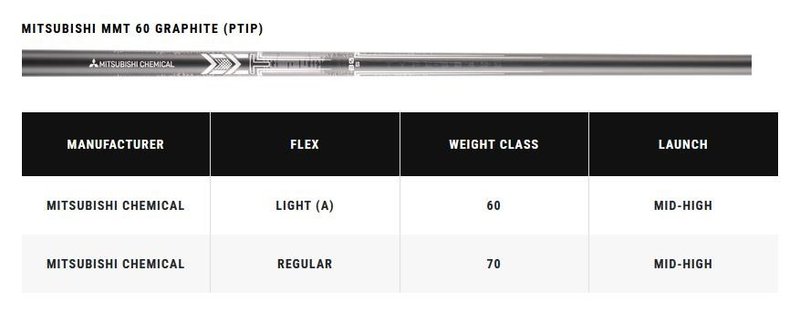 Callaway Apex Ti Fusion 250 Plated fers homme, graphite